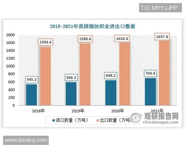 深入探讨V5在数据分析中的实力表现与未来发展潜力 深入探讨V5在数据分析中的实力表现与未来发展潜力