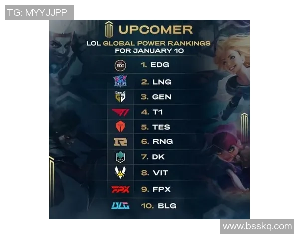 英雄联盟灵活性排行榜揭晓BLG荣登第七名展现强大实力 英雄联盟灵活性排行榜揭晓BLG荣登第七名展现强大实力