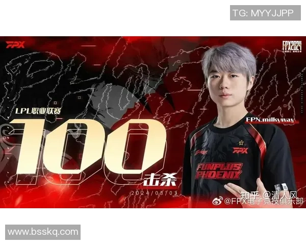 FPX职业联赛表现分析：意识与团队配合的关键因素探讨